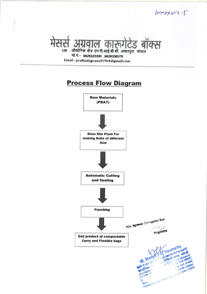 1769708302228 5d1a41a1 6b2f 47d7 b8a9 d8e803c647de 3